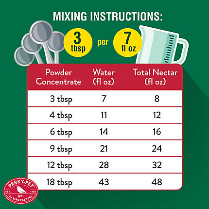 Perky-Pet® Red Powder Hummingbird Nectar Concentrate