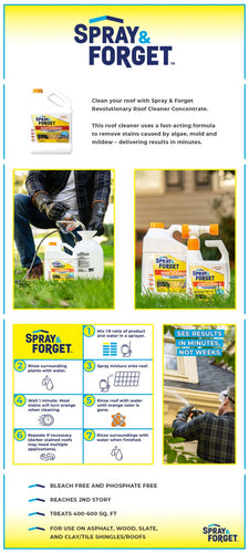 Spray & Forget Revolutionary Roof Clnr Concentrate